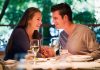 How to Ignite Your First Date Conversations?